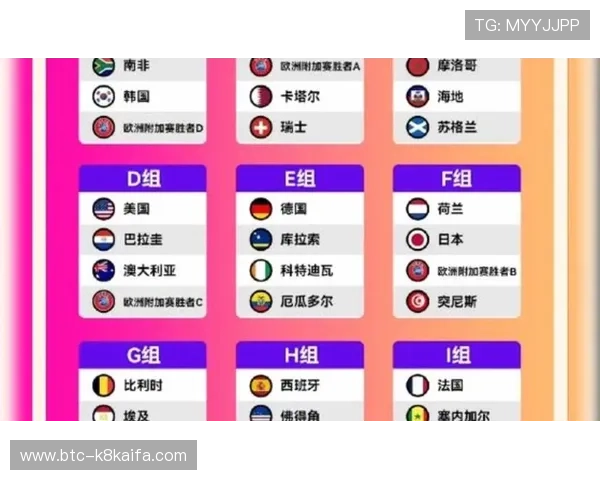 2026年世界杯捷克对南非比赛比分实时更新平台推荐与比赛精彩瞬间回顾